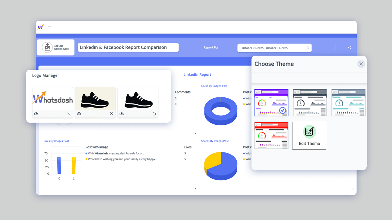   Full Branding Control at Your Fingertips